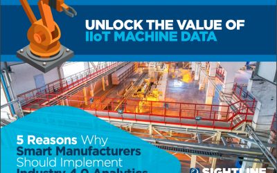 5 Reasons Why Smart Manufacturers Should Implement Industry 4.0 Analytics